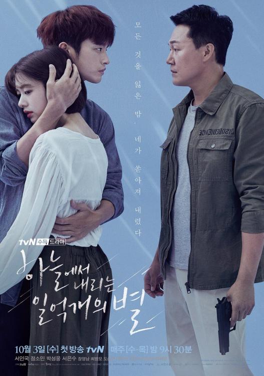Sinopsis Drama Korea The Smile Has Left Your Eyes Lengkap