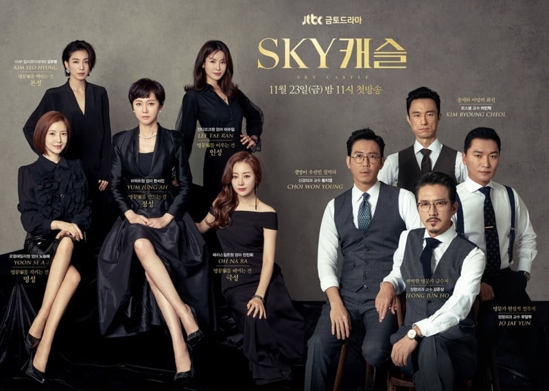 Sinopsis Drama Korea SKY Castle / Princess Maker Lengkap