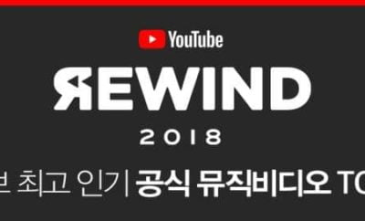 YouTube Rewind