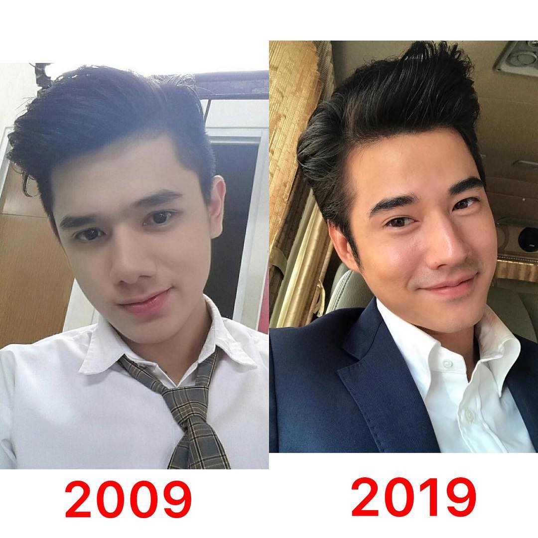 Biodata, Profil, Fakta Unik dan Foto Rayn Wijaya Dailysia