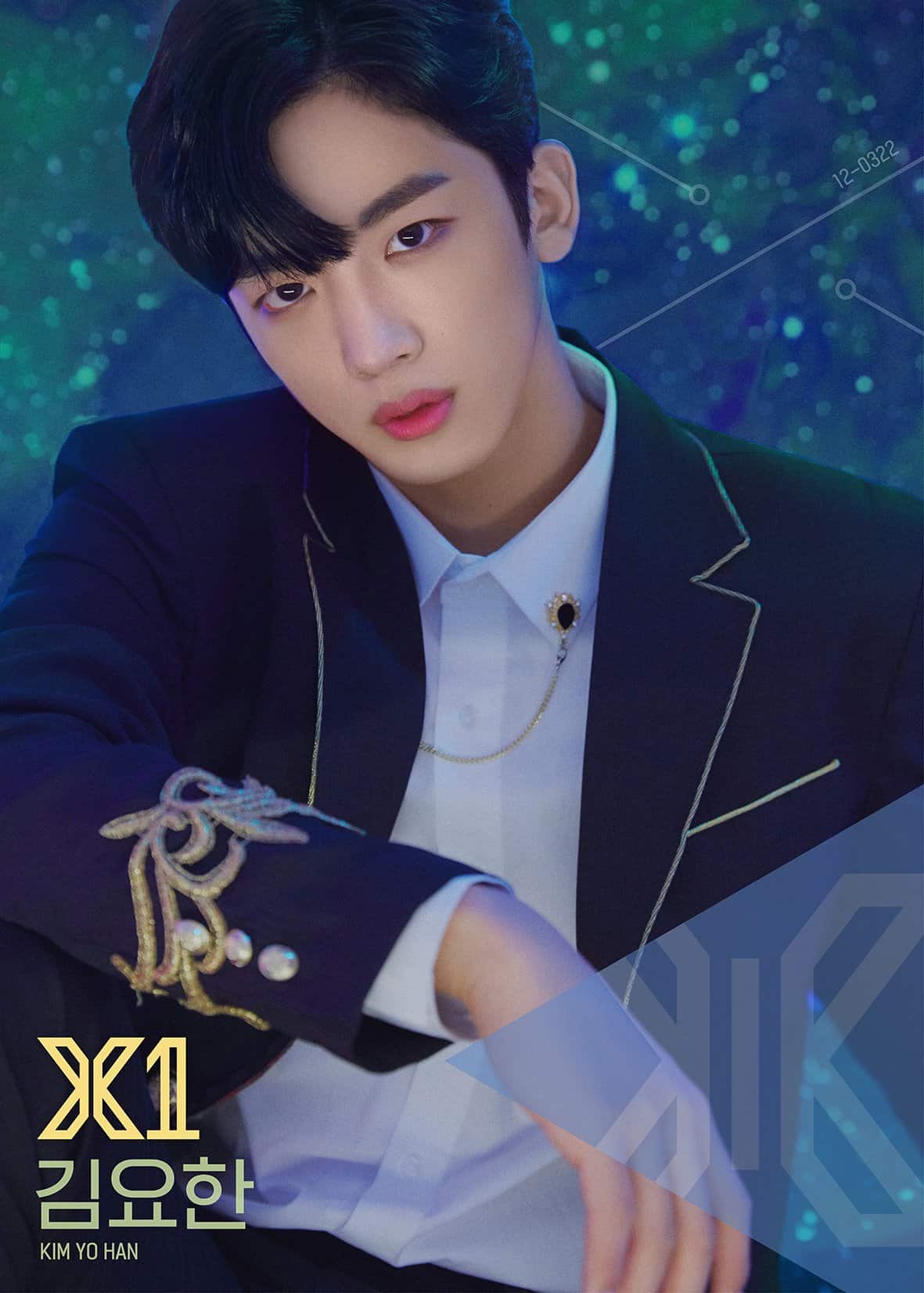 Biodata, Profil dan Fakta Unik Member X1