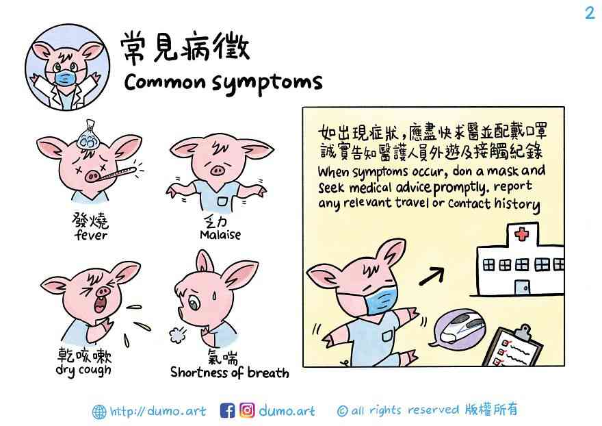 10 Ilustrasi untuk Memahami dan Melakukan Tindakan Pencegahan Terhadap Virus Corona