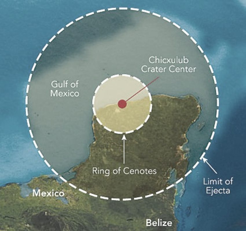 Chicxulub, Kawah Asteroid di Meksiko yang Memicu Punahnya Dinosaurus