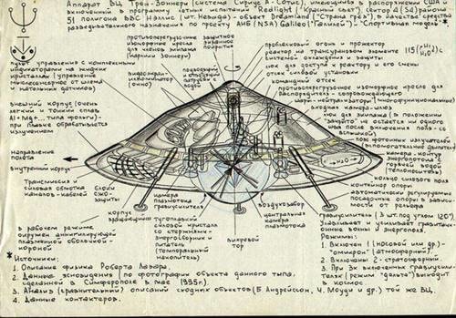 Senang dengan Burung Dara, 10 Fakta Menarik Tentang Nikola Tesla