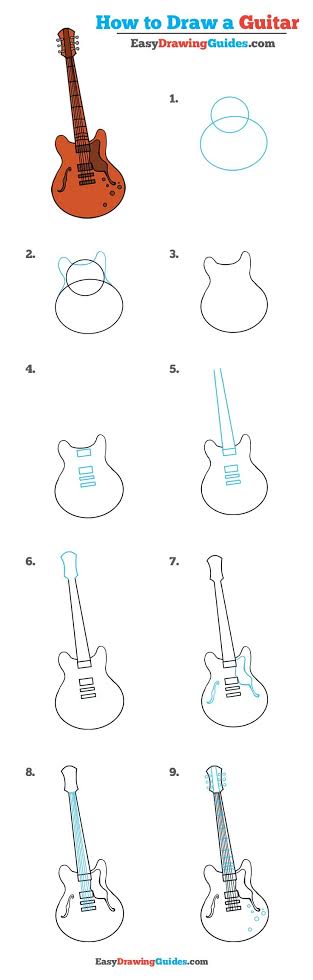 10 Cara Menggambar Gitar, dari yang Biasa hingga Elektrik