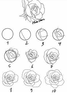10 Cara Menggambar Bunga Mawar, Ada yang Dimulai dari Bentuk Love