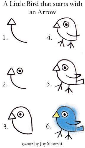 10 Cara Gampang Menggambar Binatang Untuk Anak-Anak, Pasti Bisa!