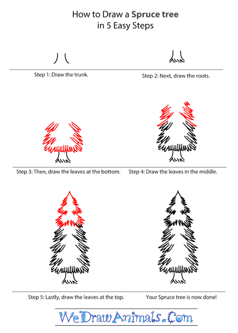 10 Cara Menggambar Pohon, Ada Pohon Kelapa hingga Pohon Pisang