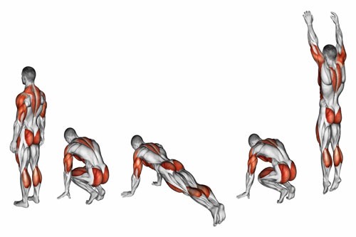 8 Ways to Do the Correct Burpee Movement, Don't Get Injured, OK?
