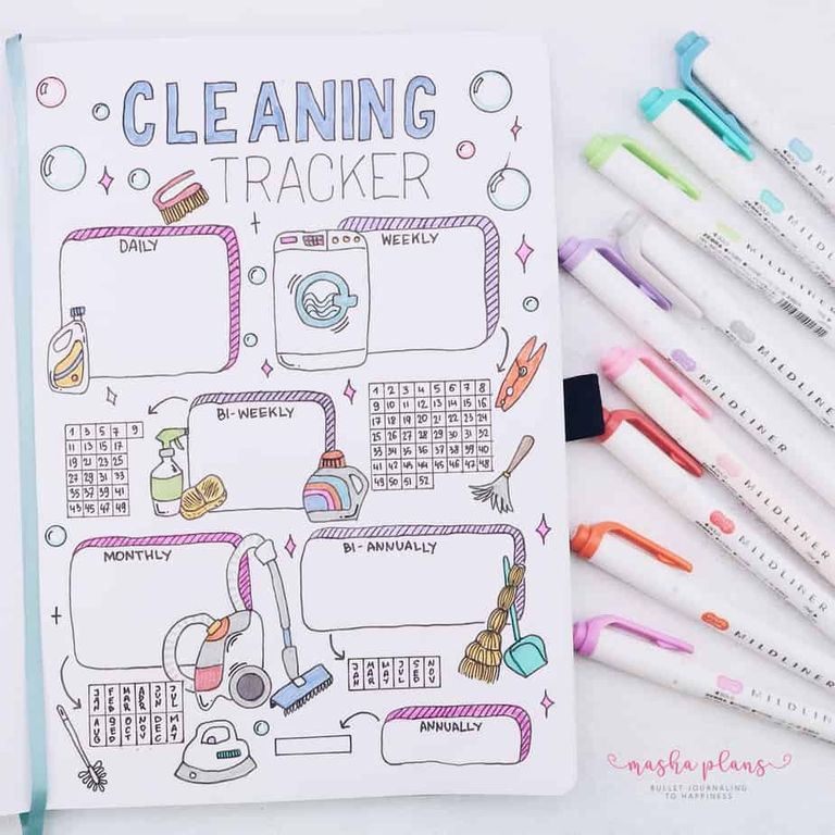 10 Desain Bullet Journal untuk Berbagai Kebutuhan