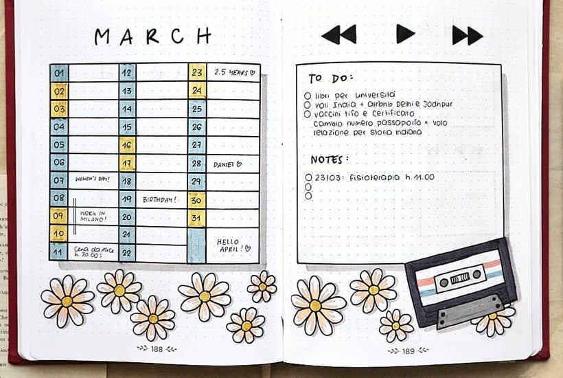 10 Desain Bullet Journal untuk Berbagai Kebutuhan