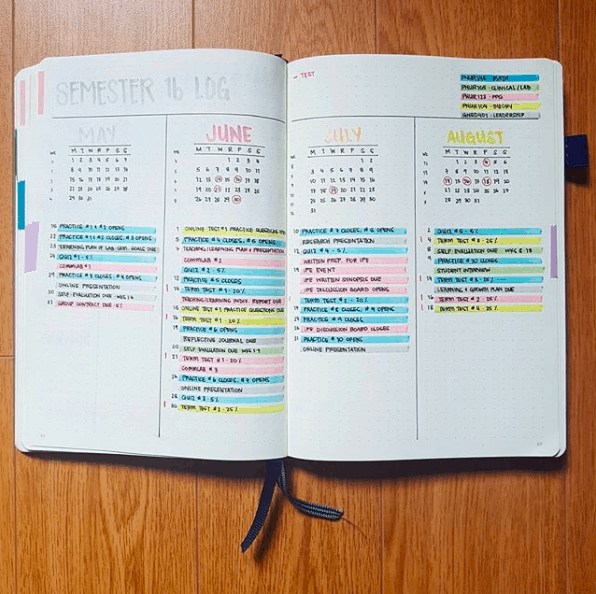 10 Desain Bullet Journal untuk Berbagai Kebutuhan