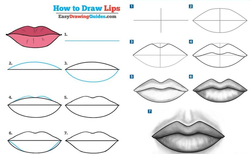 10 Cara Menggambar Bibir dengan Berbagai Metode - Dailysia