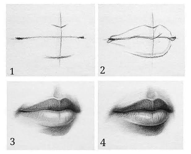 10 Cara Membuat Gambar Mulut dengan Berbagai Metode