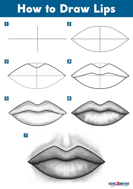 10 Cara Menggambar Mulut dengan Berbagai Metode