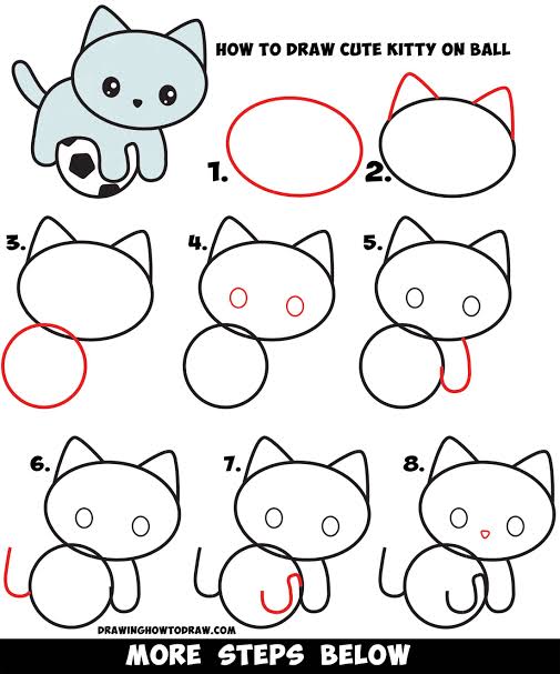 10 Cara Menggambar Anak Kucing, Posisi Duduk hingga Tiduran