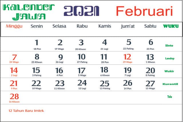 Sejarah Kalender Jawa, Terbentuk dari Perpaduan Tiga Budaya