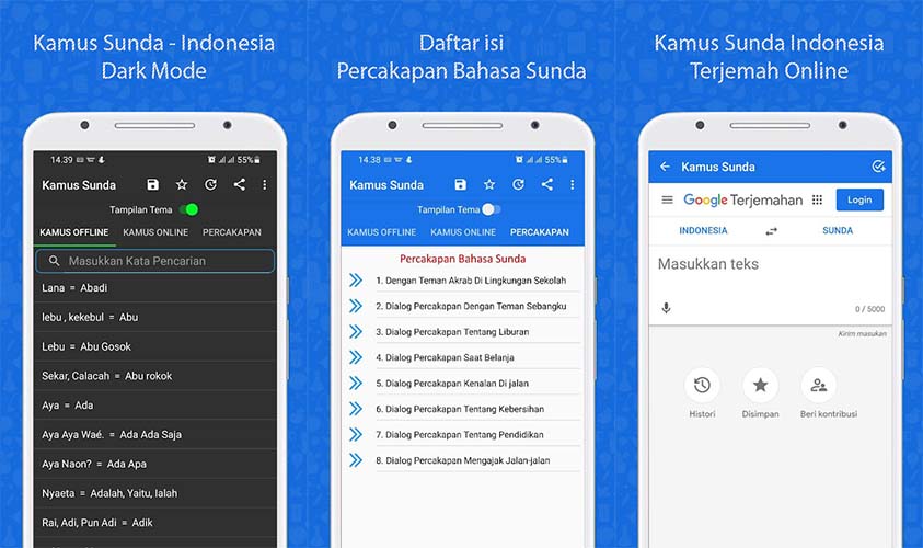 14 Situs dan Aplikasi Translate Sunda Indonesia Lengkap dan Akurat