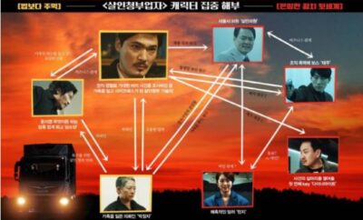 Hit Man - Sinopsis, Pemain, OST, Episode, Review