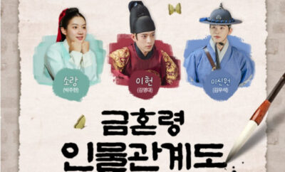 The Forbidden Marriage - Sinopsis, Pemain, OST, Episode, Review